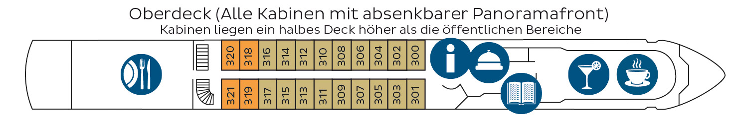 Deck 3