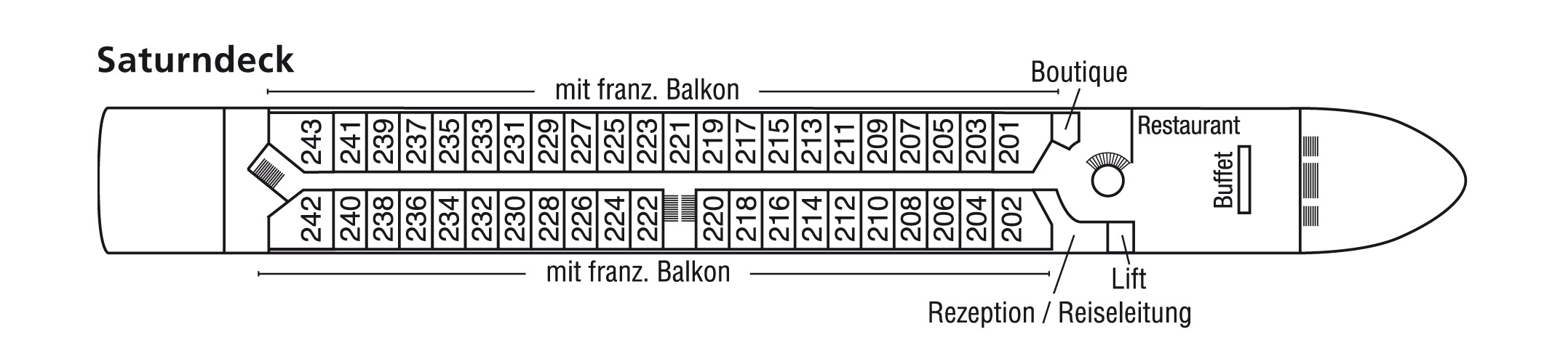 Deck 2