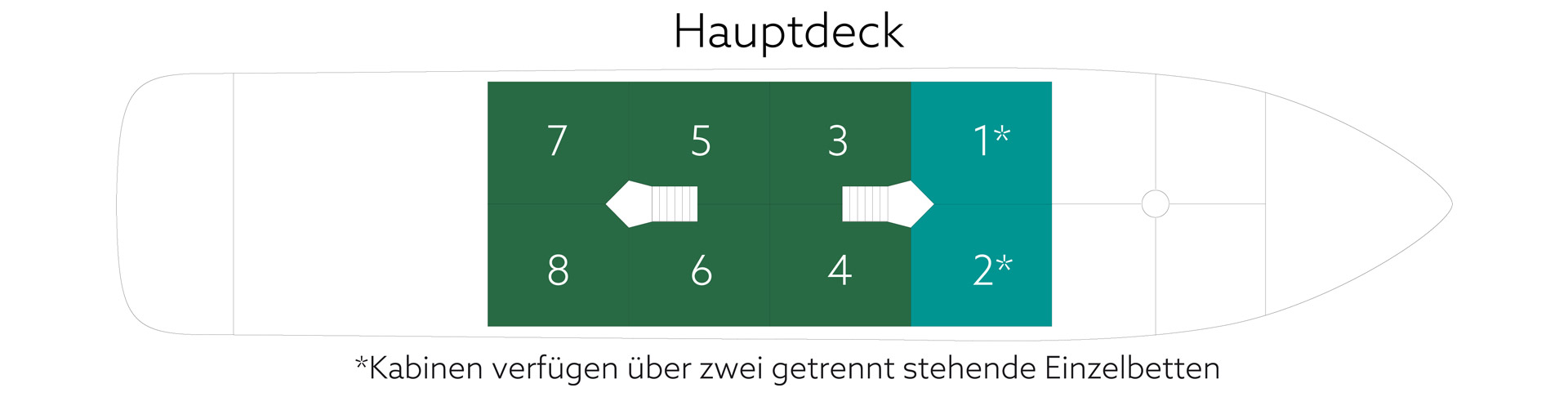 Deck 1