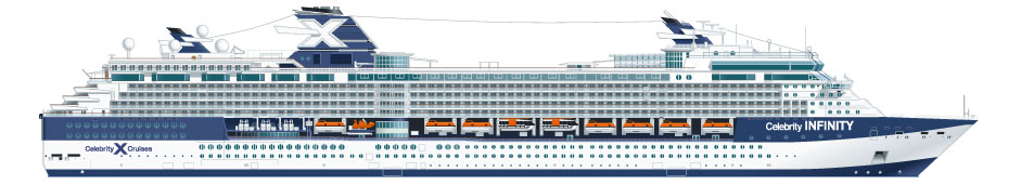 Schiffsquerschnitt Celebrity Infinity