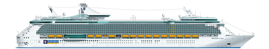 Schiffsquerschnitt Freedom of the Seas