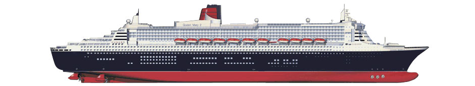 Schiffsansicht Queen Mary 2