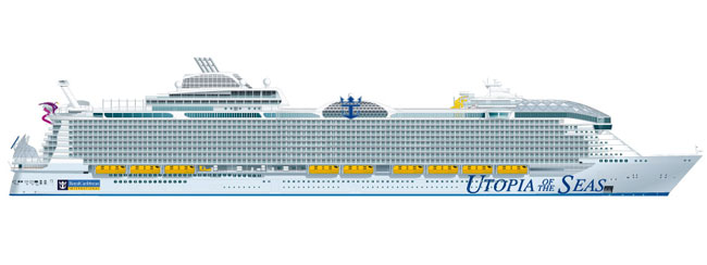 Querschnitt der Utopia of the Seas